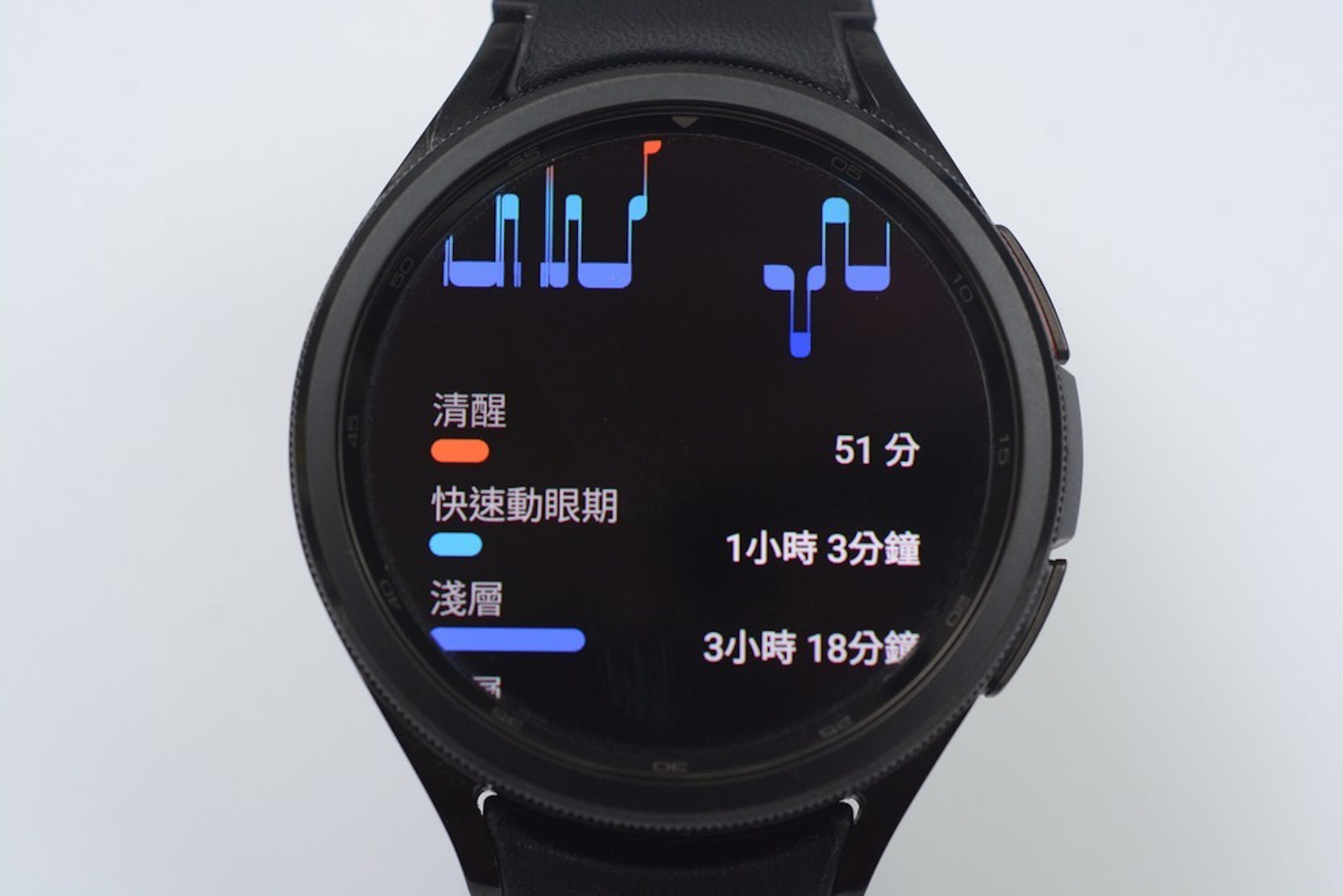 Samsung Galaxy Watch 6 Classic智能手表评测心得：20秒量血压、旋转表圈回归、搭WearOS