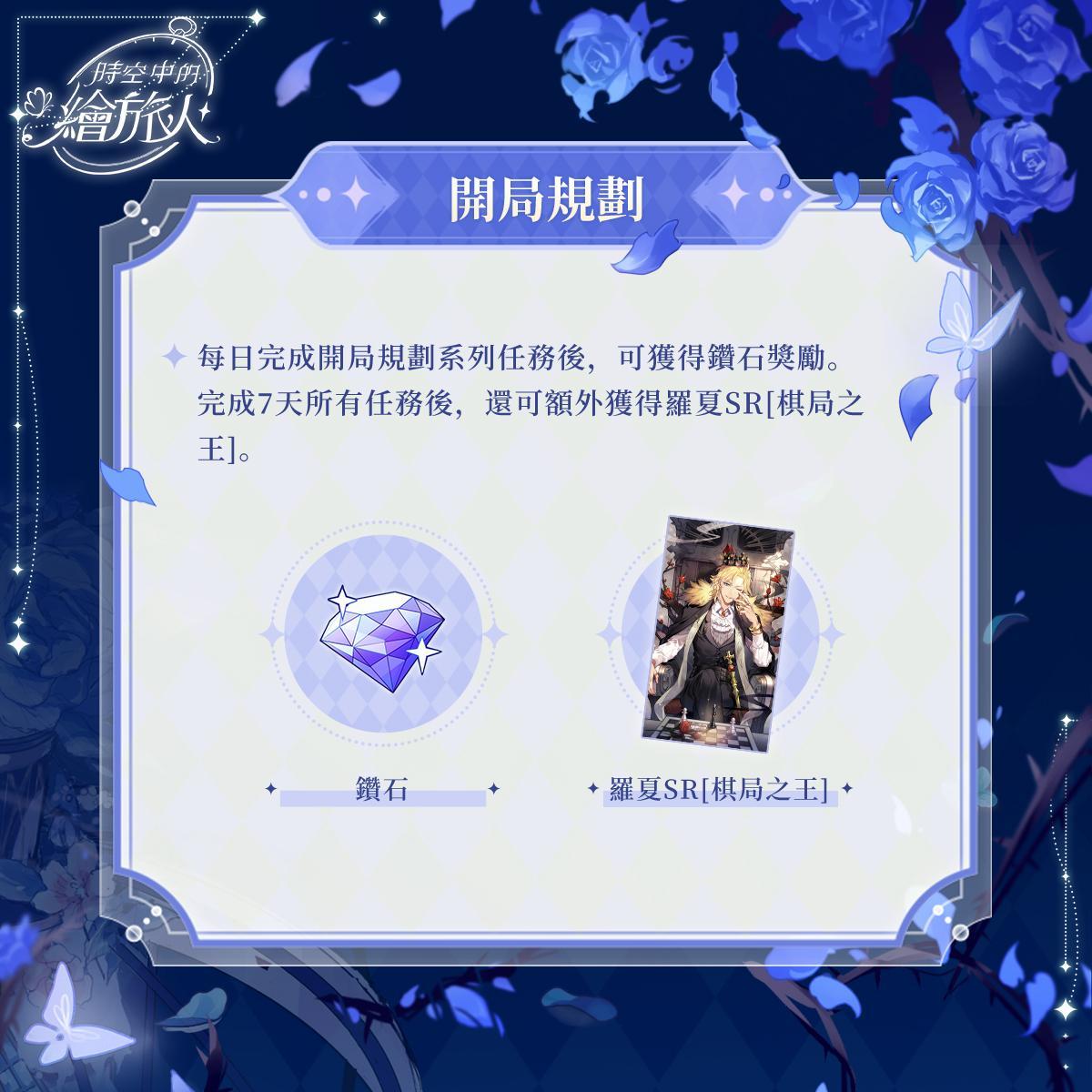 穿梭时空与他相遇，《时空中的绘旅人》临界测试8/11启动！ -6