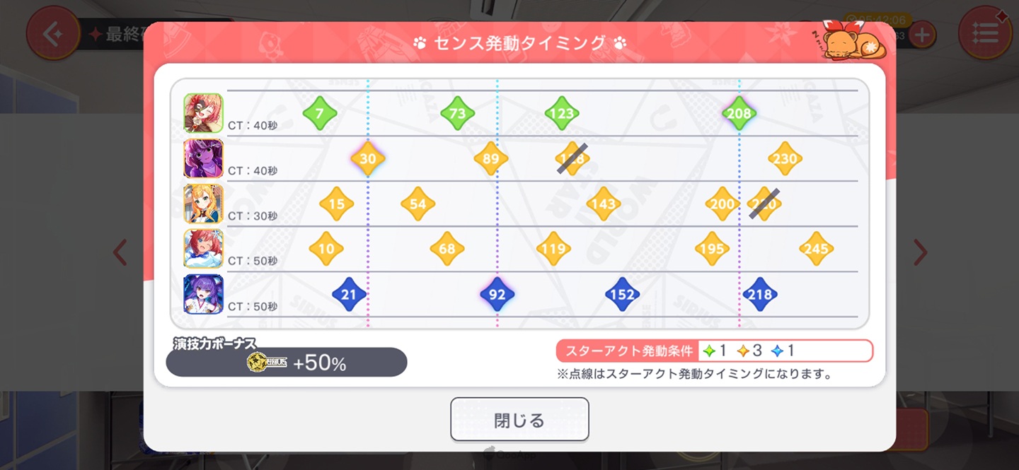 World Dai Star 44