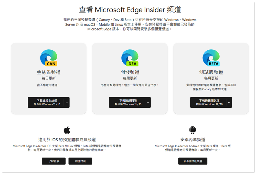发现 Microsoft Edge 正在测试一项奇特功能，自动截图你曾经访问过的网站 - 电脑王阿达