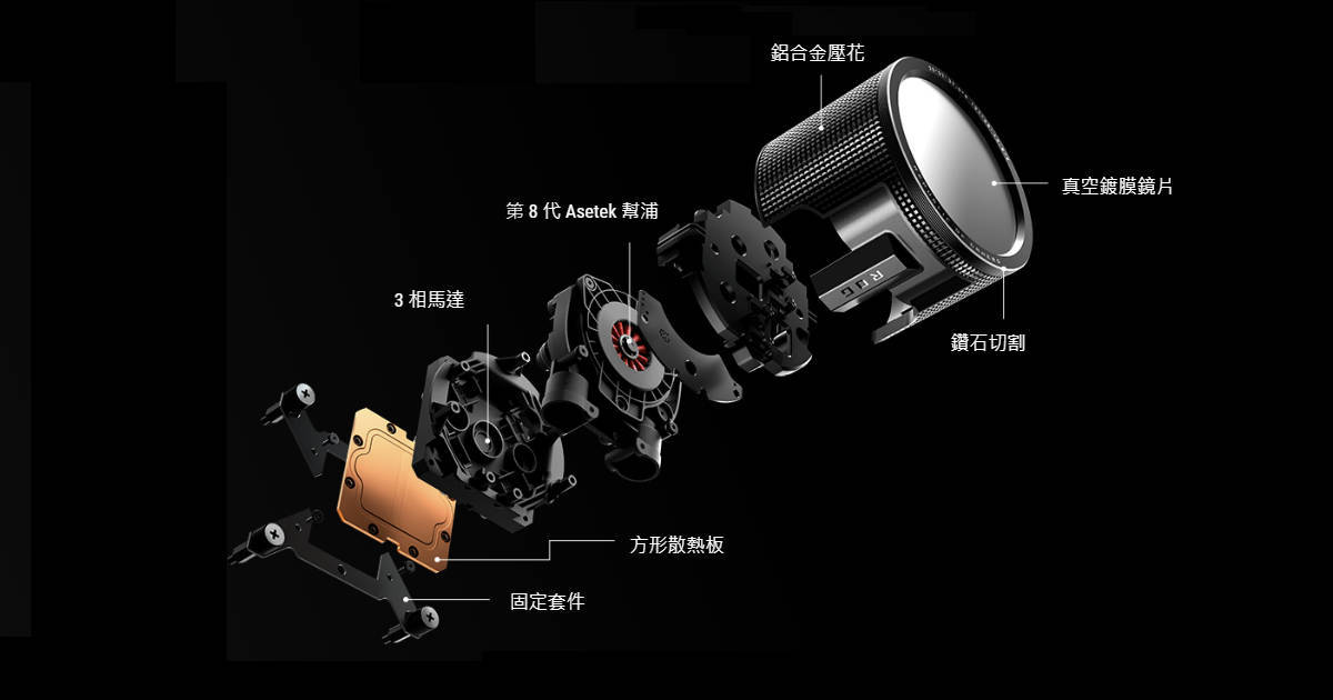 实测 2023 新款 NZXT KRAKEN 一体式水冷系列