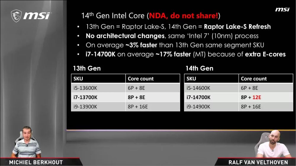 这是开玩笑吗？ Intel 第 14 代处理器最新泄漏的价格清单，可能会让很多人不是很满意 - 电脑王阿达