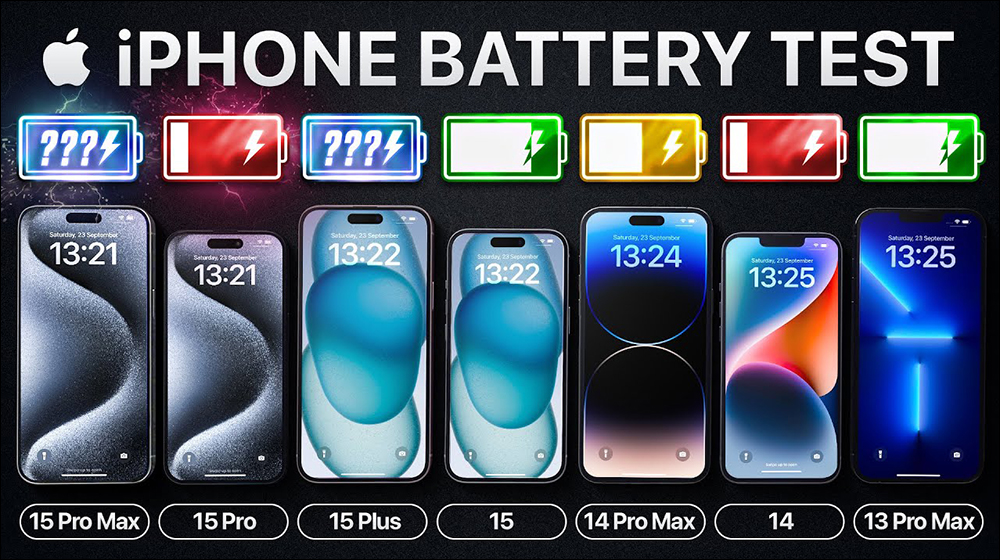 iPhone 15 Pro Max 与 iPhone 15 全系列、旧款 iPhone 电池续航实测 - 电脑王阿达