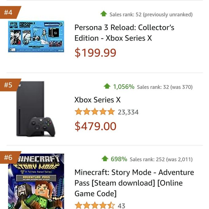 Starfield 将 Xbox 在亚马逊上的销售额提高了 1，000% 以上