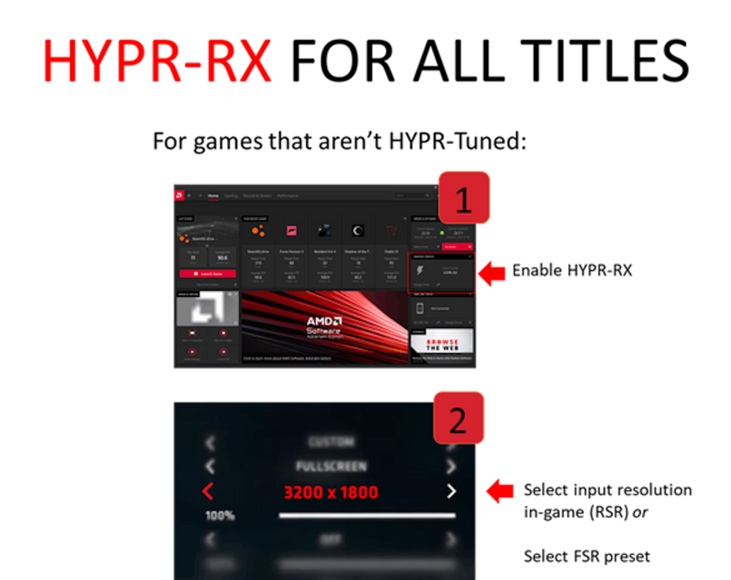 AMD 为驱动添加一键游戏流畅优化的AMD HYPE-RX 技术与AMD Radeon Anti-Lag+ 输入低延迟技术