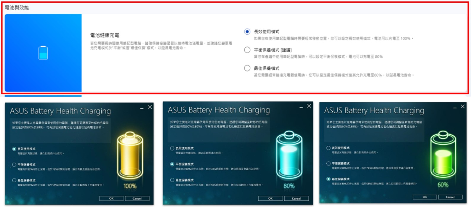 为何锂电池充电上限设定为80%可以延长使用寿命呢？ - 电脑王阿达