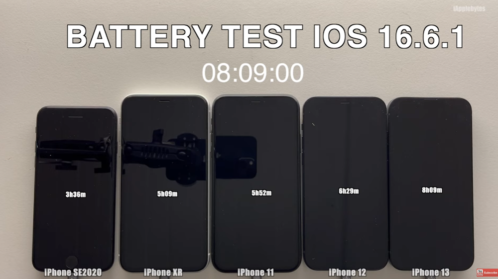 Apple 建议一定要更新的 iOS 16.6.1 电池续航测试出炉，多款 iPhone 型号都有小幅提升 - 电脑王阿达
