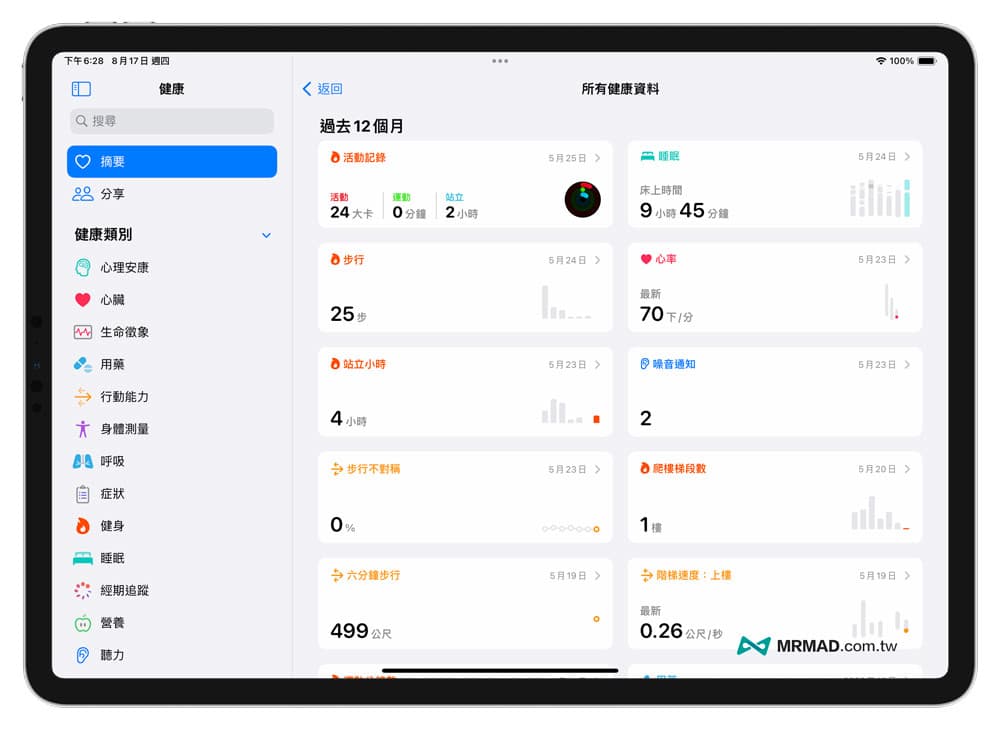 全新 iPad 版健康 App