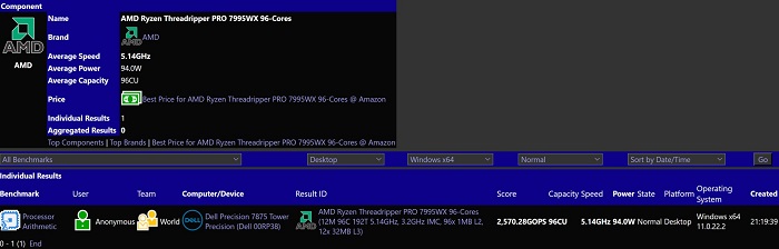 AMD 新一代 Zen 4 Ryzen Threadripper 系列规格外泄，拥有多达 96 核心？