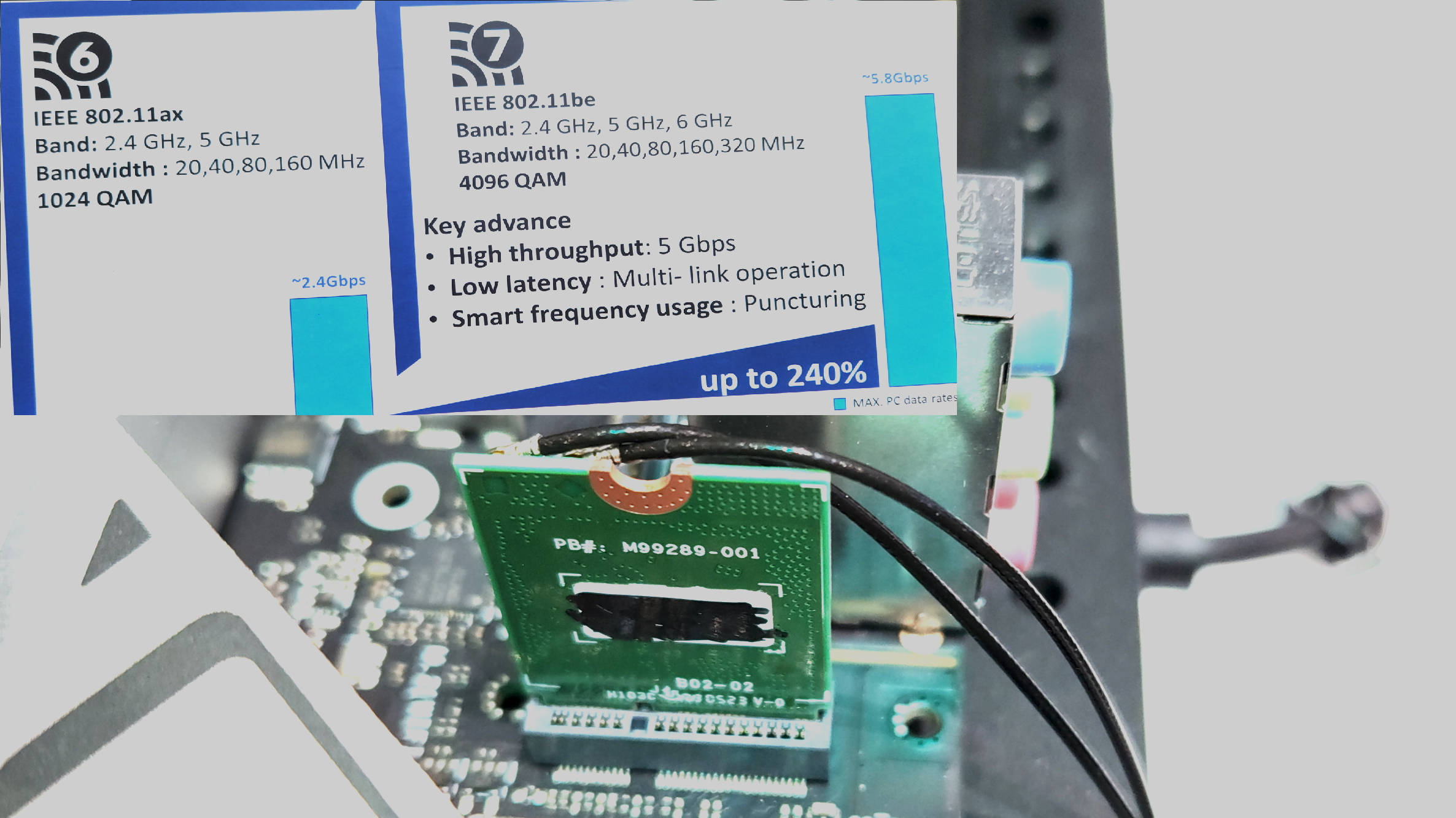 新一代Z790主板将搭配多款不同的WIFI 7模组！