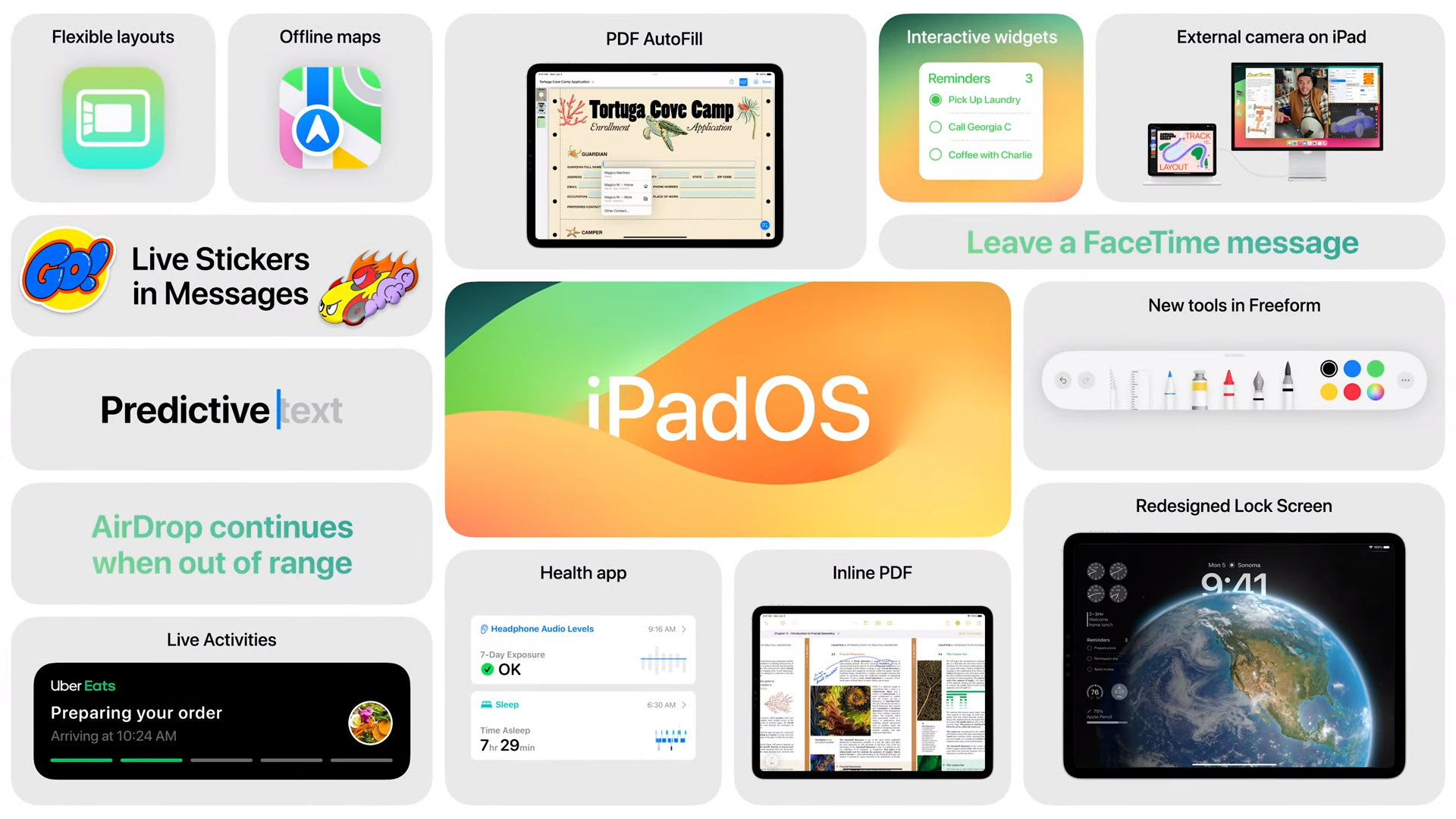 iPadOS 17 正式版推送：引入“健康”应用、重新设计锁屏体验等！