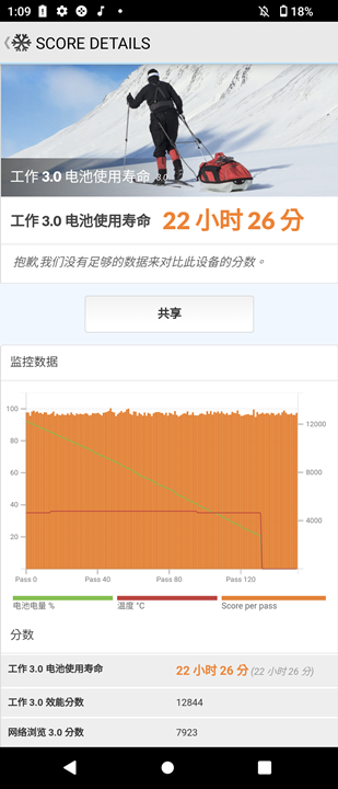 Sony Xperia 5 V 小旗舰开箱评测：镜头模组改变、续航力超强