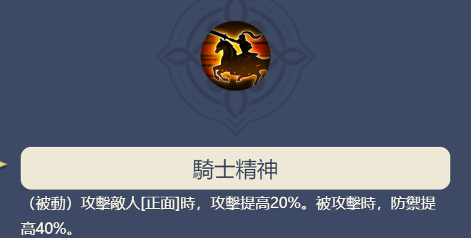 【攻略】《鈴蘭之劍：為這和平的世界》傳說級角色歌洛莉亞簡評|推薦武器技能-5