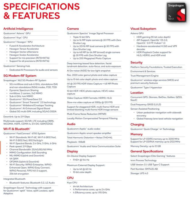 Qualcomm发布Snapdragon 7s Gen2芯片组！首批手机将于下周亮相！