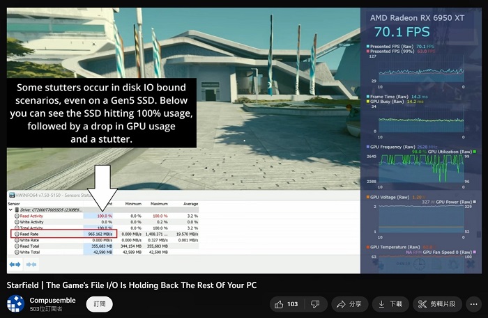 Youtuber实测证实《星空Starfield》并未对 SSD 最佳化，就算你用高阶Gen5 SSD也照样卡顿