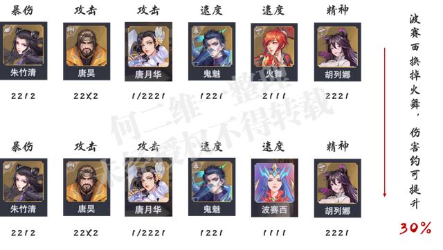 斗罗大陆魂师对决波塞西怎么样(魂师对决波塞西最强阵容)
