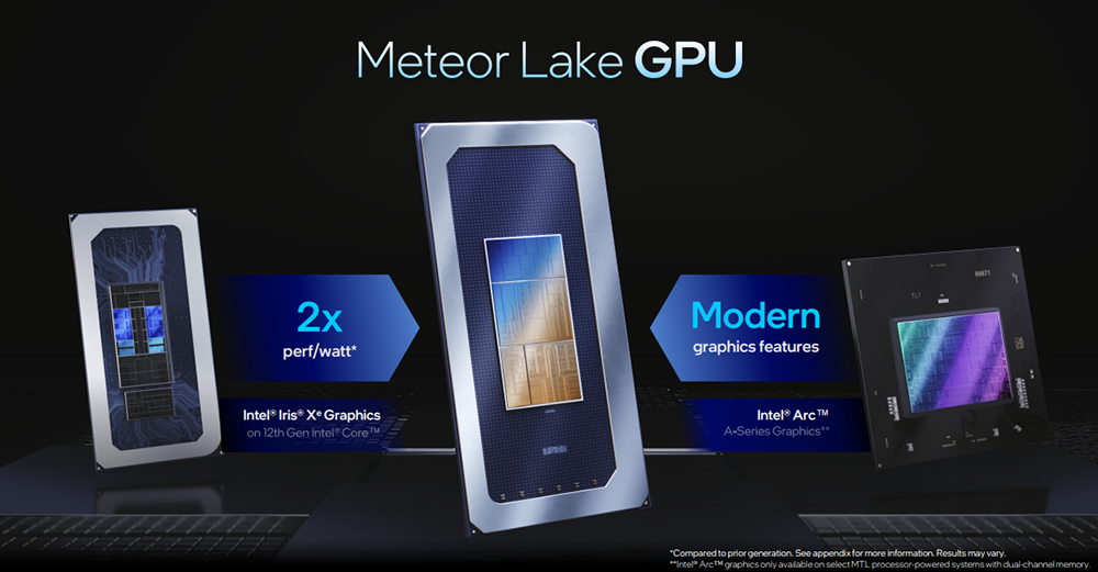 Intel 确认 Meteor Lake 也会有桌机版 CPU，将于 2024 年推出 - 电脑王阿达