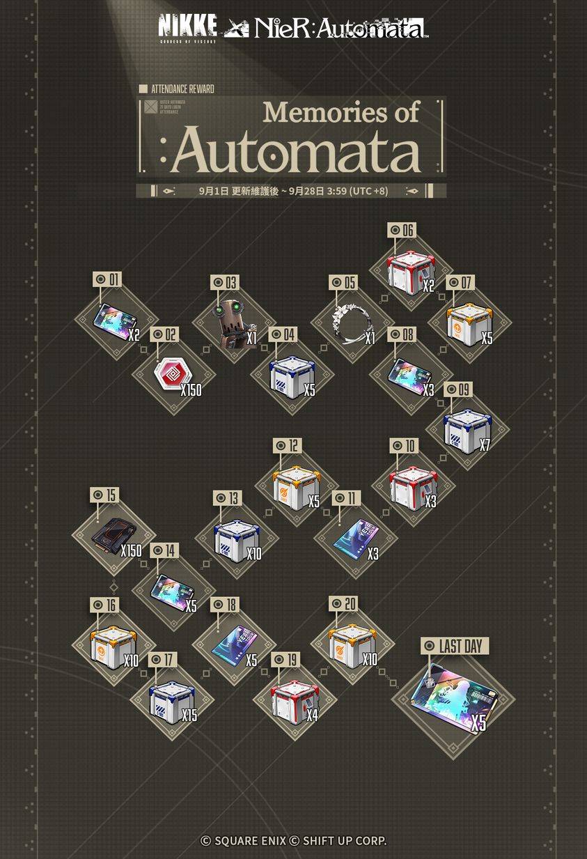《NIKKE：胜利女神》x《NieR: Automata》限时联动正式开启！全新原创剧情等着玩家探索！