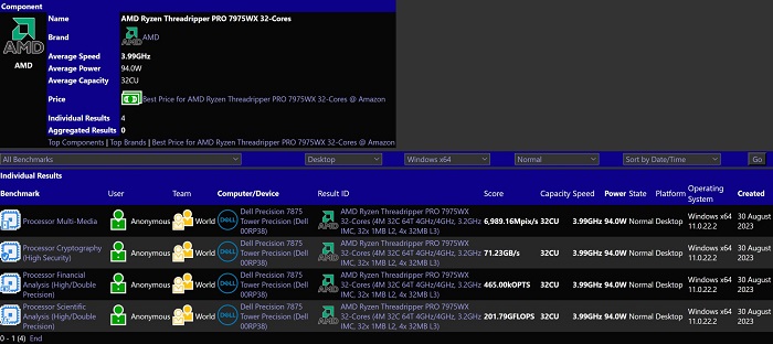 AMD 新一代 Zen 4 Ryzen Threadripper 系列规格外泄，拥有多达 96 核心？