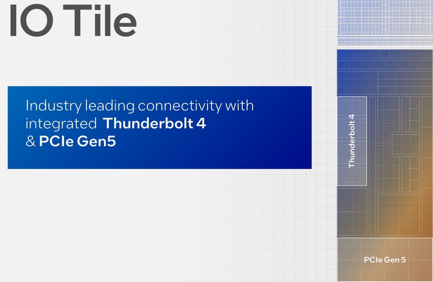 I/O模块的功能与芯片组类似，提供各种I/O功能，整合Thunderbolt 4控制器，以及PCIe Gen 5总线功能。