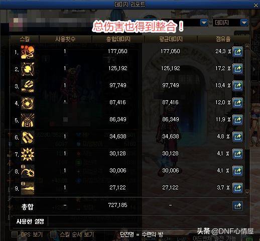dnf修炼场buff设置(dnf修炼场一键buff)  第4张