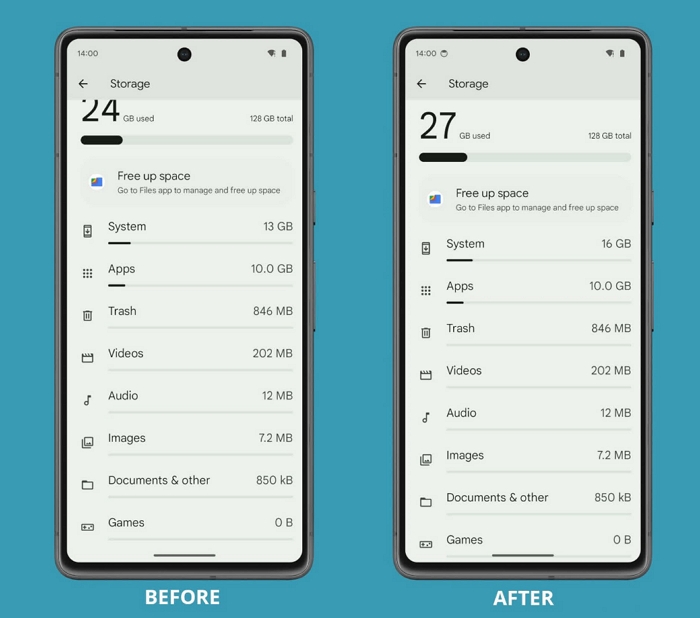 专家发现Android至今用来计算手机储存空间的方法是错的，就算Android 14也一样