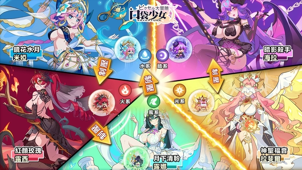 《口袋少女 像素大冒险》创新像素风手游商店预约现正火热预约中