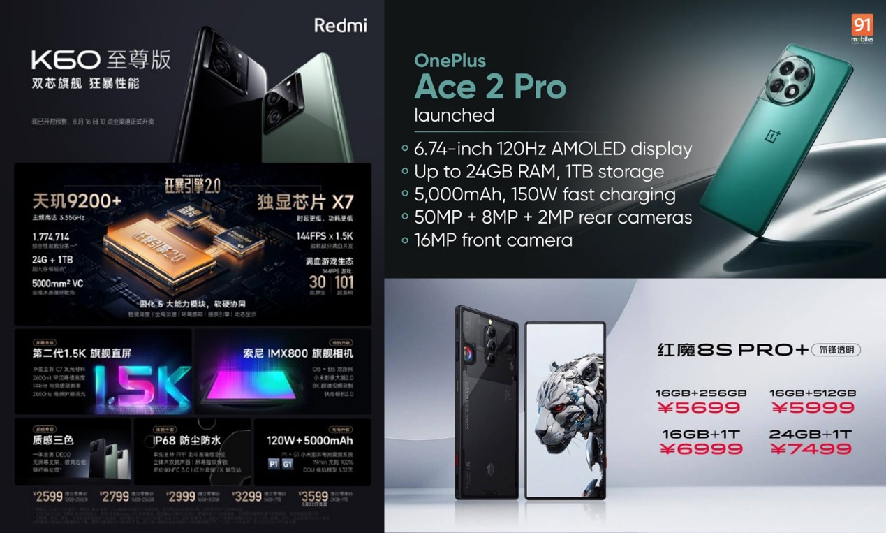 手机RAM（内存）容量上看32GB， 有必要吗？ - 电脑王阿达