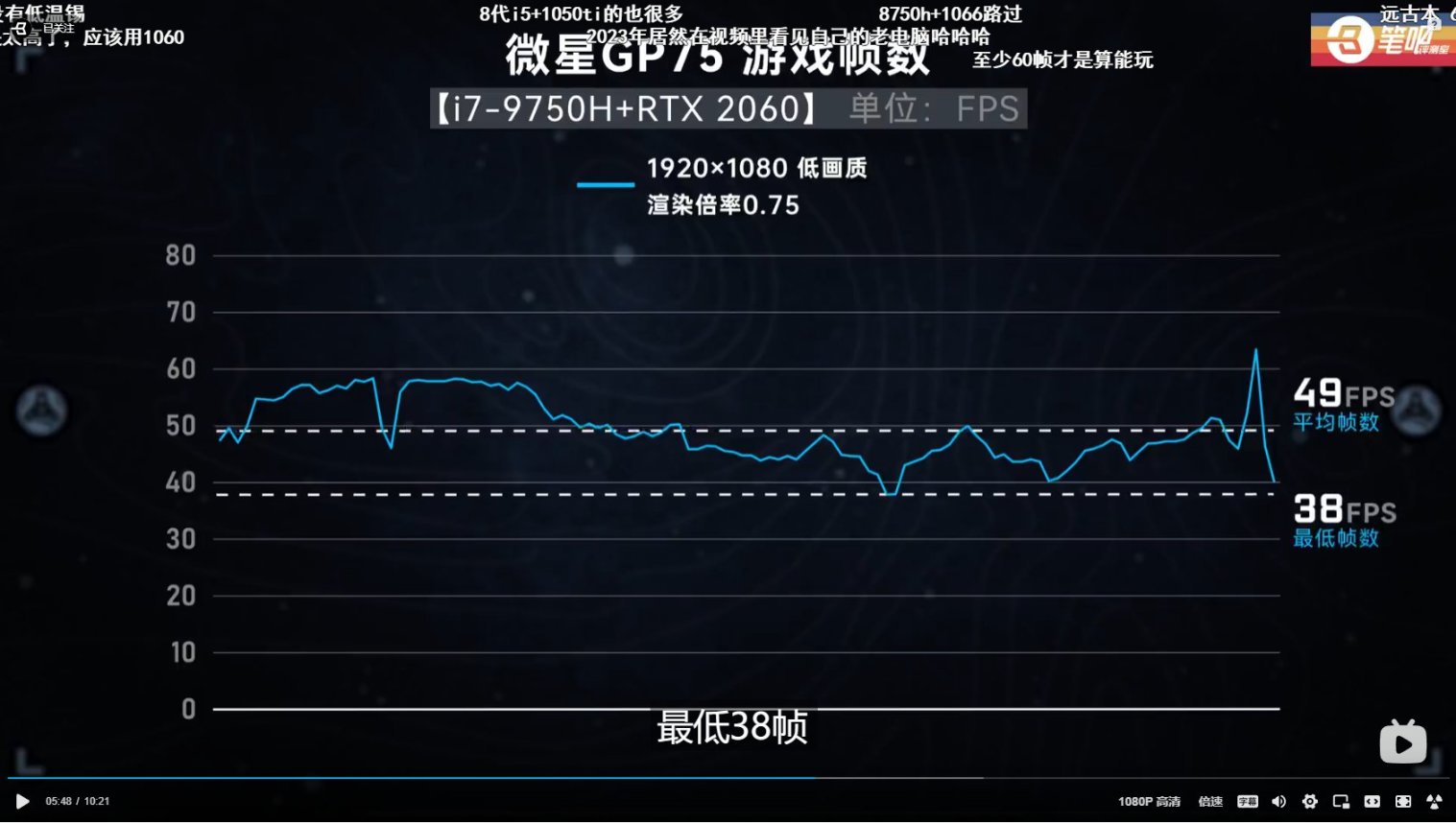 笔吧测试《星空》优化，直言今年最差，如2077再现