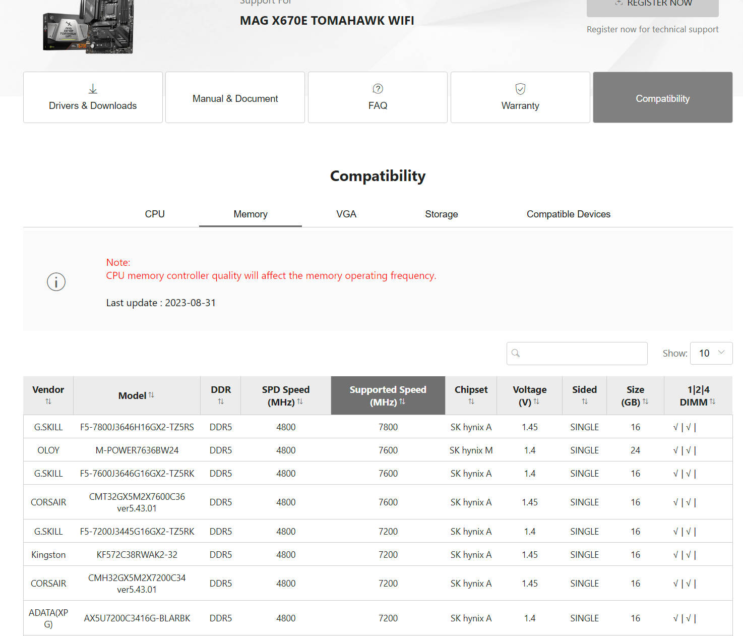 板厂陆续更新 AMD AM5 主板 DDR5 QVL 清单