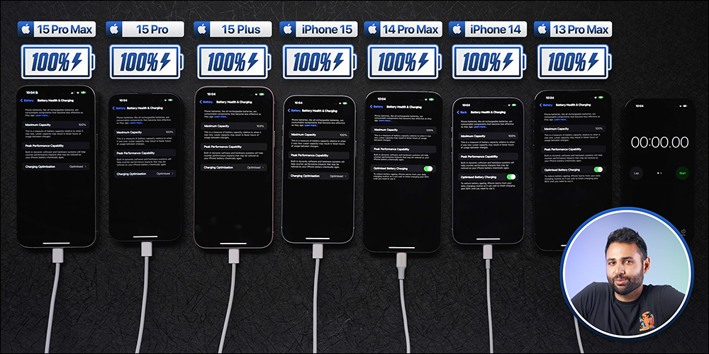 iPhone 15 Pro Max 与 iPhone 15 全系列、旧款 iPhone 电池续航实测 - 电脑王阿达
