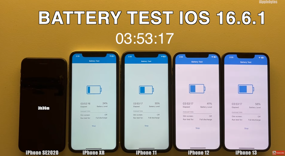 Apple 建议一定要更新的 iOS 16.6.1 电池续航测试出炉，多款 iPhone 型号都有小幅提升 - 电脑王阿达
