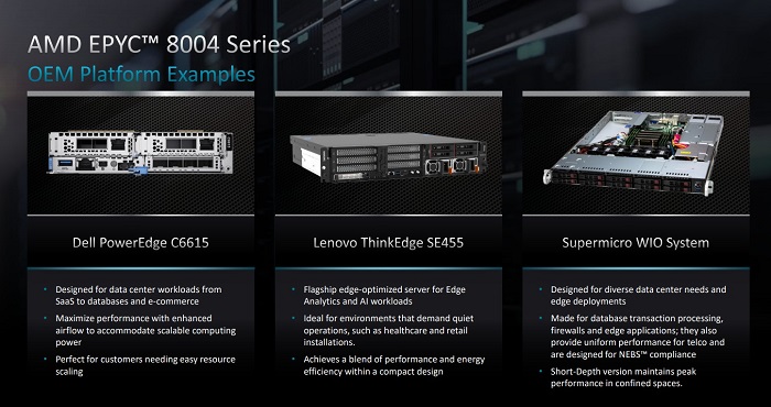 AMD发布EPYC 8004 系列处理器：96 个 Zen 4c 核心、不可思议高能效
