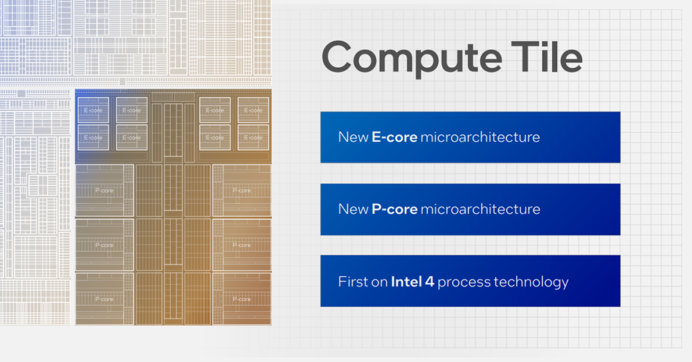 Intel 公开 Meteor Lake 处理器细节，更省电、导入全新低功耗 E-core，于 12/14 正式推出 - 电脑王阿达