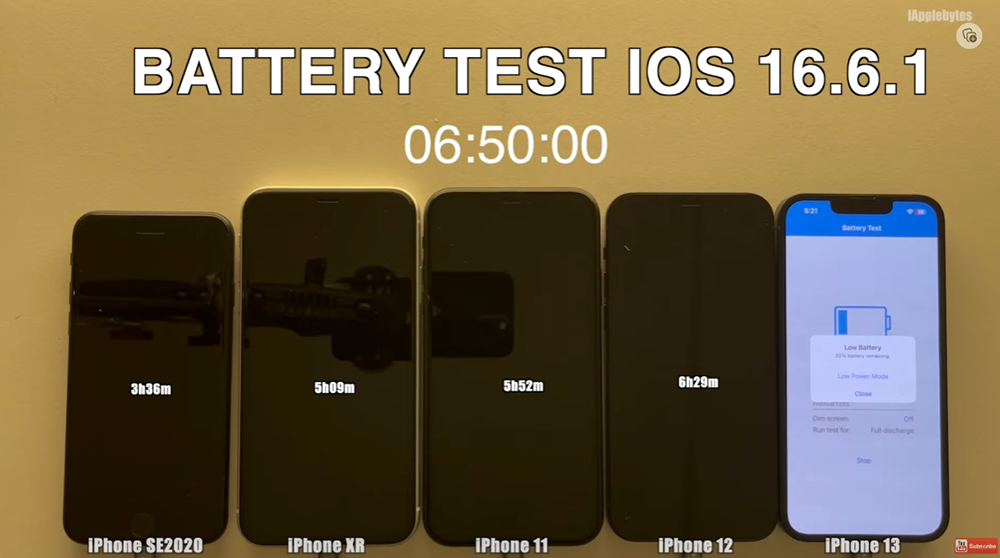 Apple 建议一定要更新的 iOS 16.6.1 电池续航测试出炉，多款 iPhone 型号都有小幅提升 - 电脑王阿达