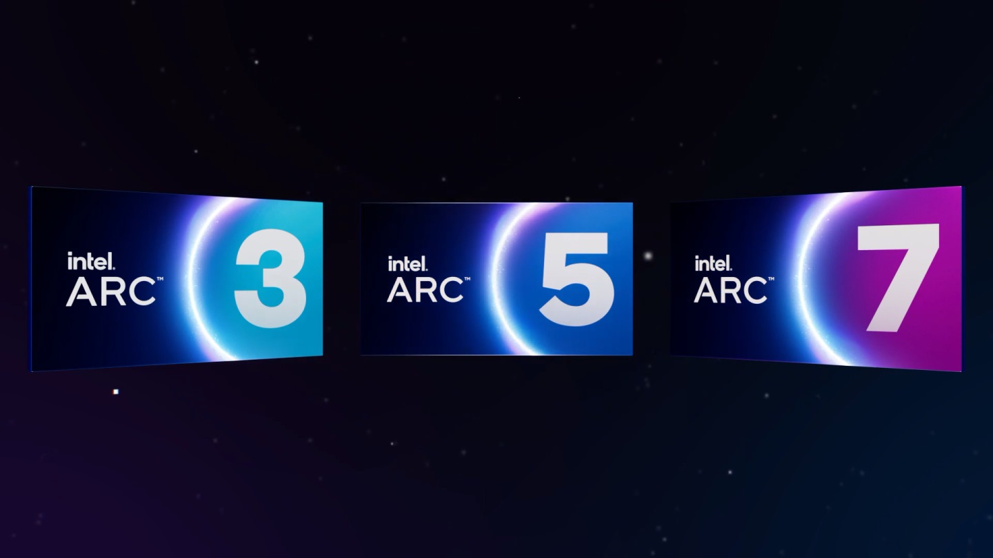 Arc A770、Arc A750之后Intel推出中阶定位的Arc A580显卡。 （3系列就别提了吧）