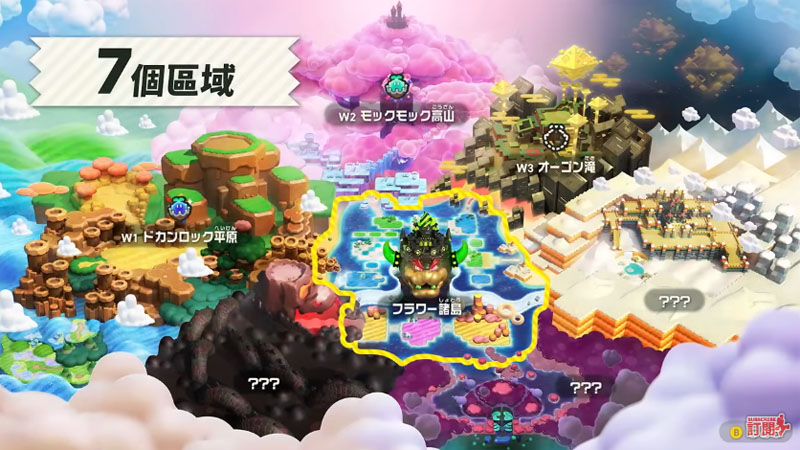 超级马里欧兄弟惊奇Nintendo Switch玛利欧动作