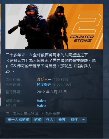 《CS2》竟成Valve旗下评价最差游戏，Valve这次真的翻车了吗？
