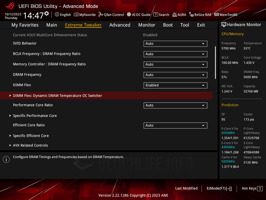Intel Core i9-14900K、Core i5-14600K 搭 ASUS ROG Maximus Z790 Dark Hero 实测