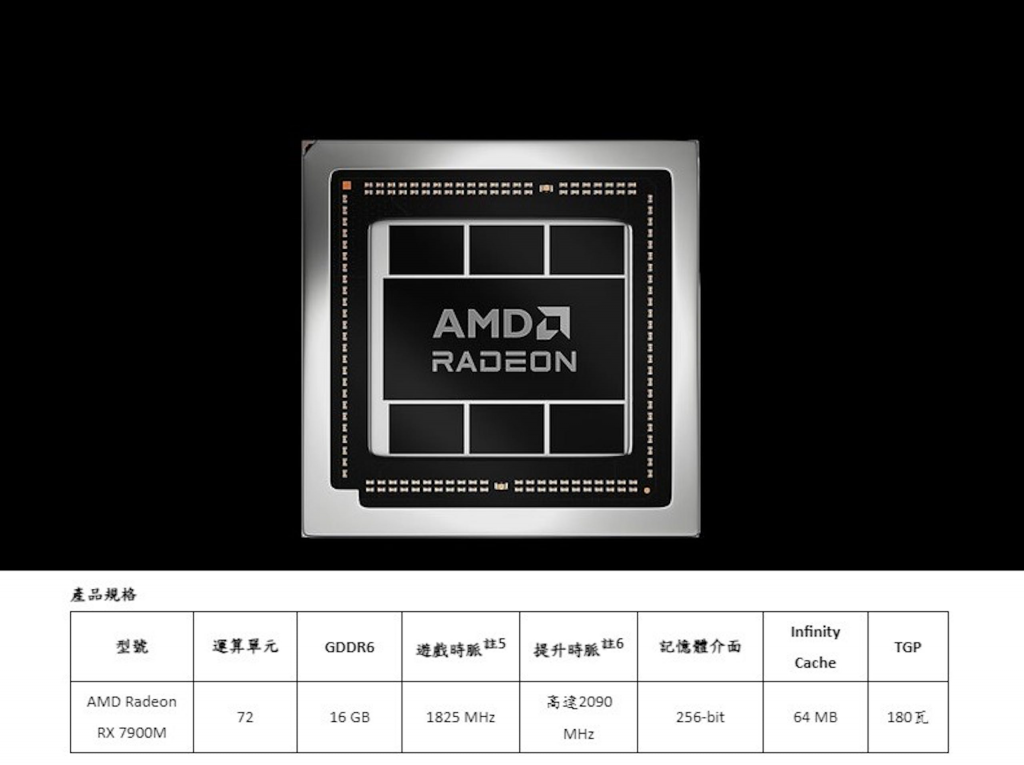 AMD推出有史以来最强移动版GPU Radeon RX 7900M，具1440p以上3A游戏与内容创作所需效能