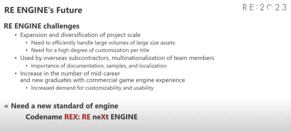 CAPCOM 打造全新游戏引擎 代号「REX：RE」