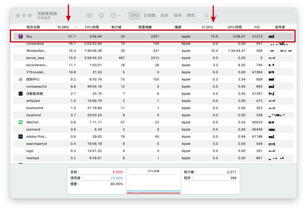 Mac macOS macOS Sonoma 游戏模式 Mac 游戏模式