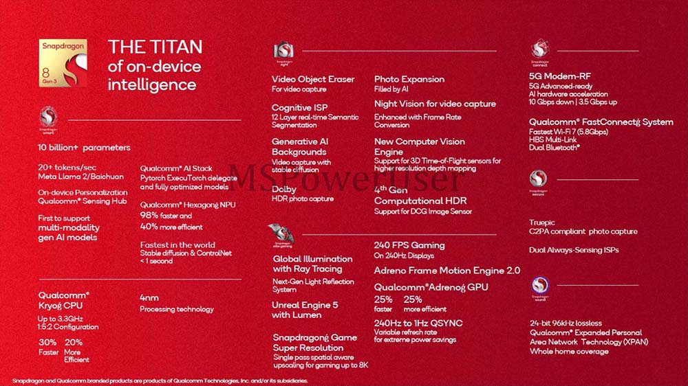 Snapdragon 8 Gen 3 简报图档抢先泄漏！ 完整规格现身，CPU、GPU皆获得大幅性能提升 - 电脑王阿达