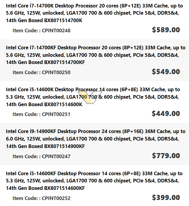 Intel 第 14 代处理器价格再度泄漏，看来就跟上一代差不多 - 电脑王阿达