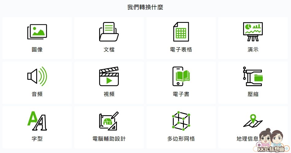 MICONV文档转换器-03