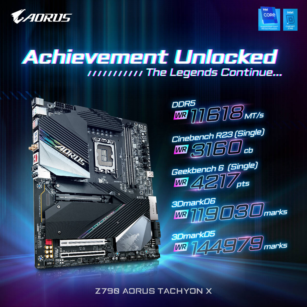 技嘉 Z790 AORUS X 主板又创佳绩！