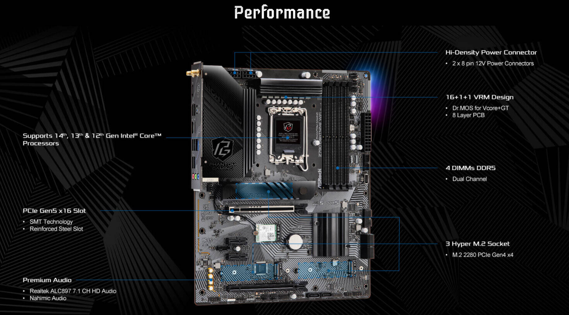 华擎大爆走！ PHANTOM GAMING 系列创造性价比最高的 Z790 主板？！