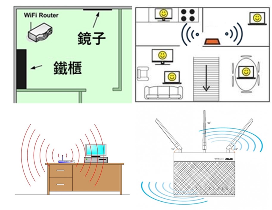 Wi-Fi讯号不佳？ 四招改善Wi-Fi路由器传输距离 - 电脑王阿达