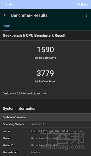 Geekbench 6 跑分CPU 单核心 1,590 分、多核心 3,779 分，运算效能较高通 S888 来得更强一些。