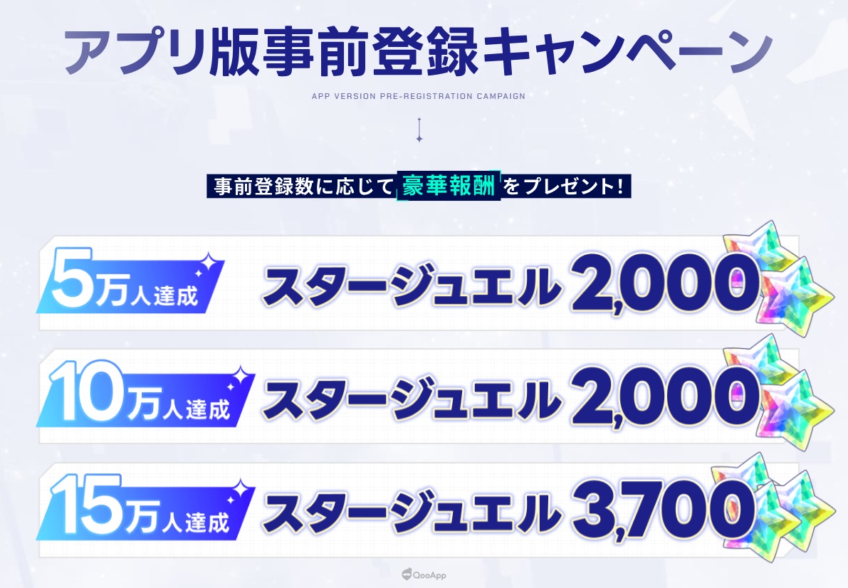 EXNOA 宣布，旗下面向 PC 平台營運的变身女主角戰鬥 RPG《闪耀之星騎士》（ティンクルスターナイツ）将推出 iOS/Android 版，目前已開放事前登录。